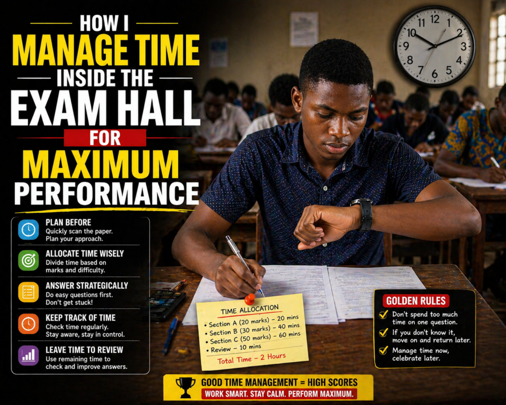 How I Manage Time Inside the Exam Hall for Maximum Performance