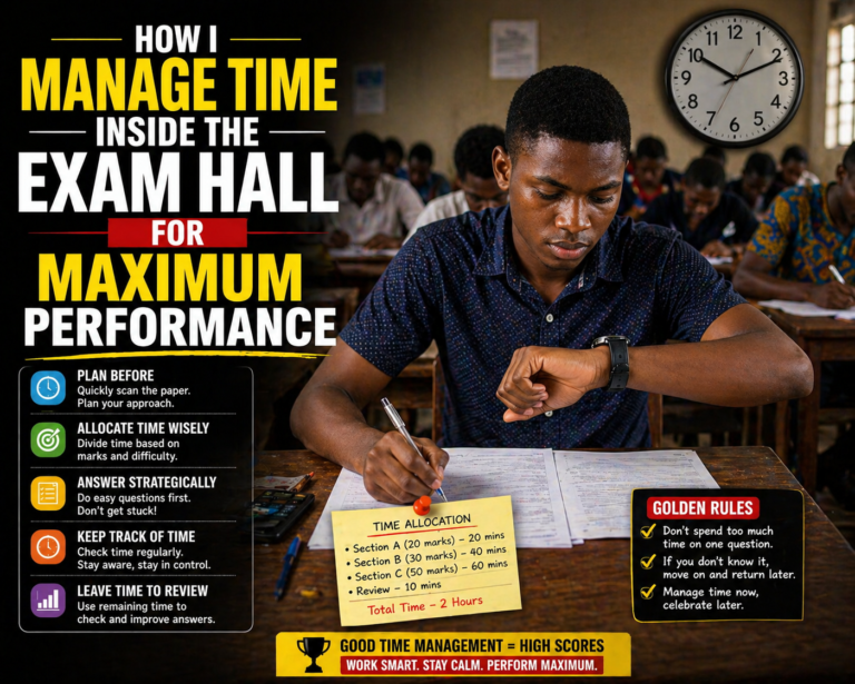 How I Manage Time Inside the Exam Hall for Maximum Performance
